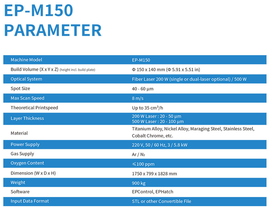 EP-M150