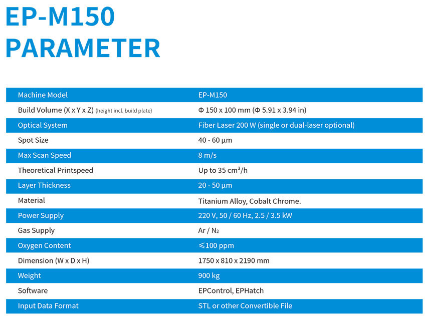 EP-M150T