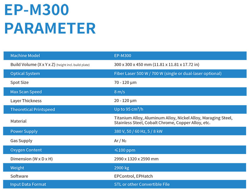 EP-M300